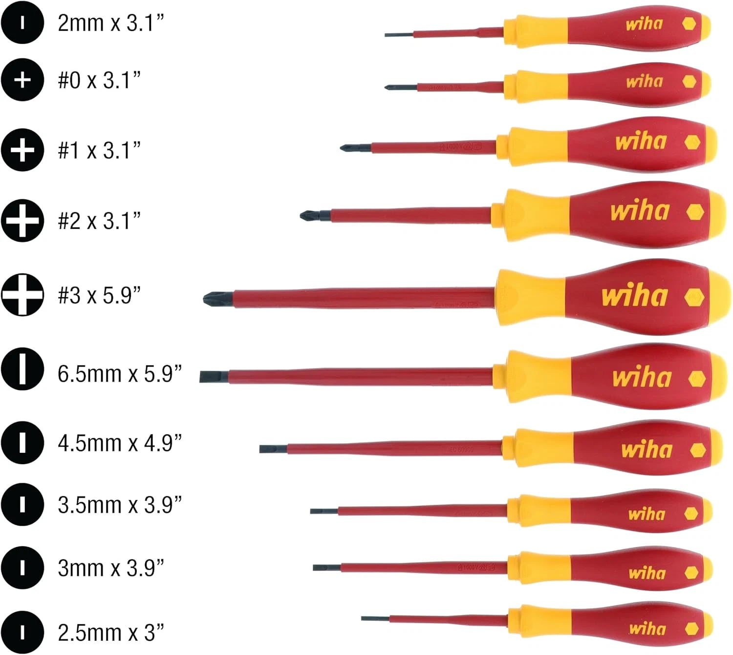 32093 Slotted and Phillips Insulated Screwdriver Set, 1000 Volt, 10 Piece
