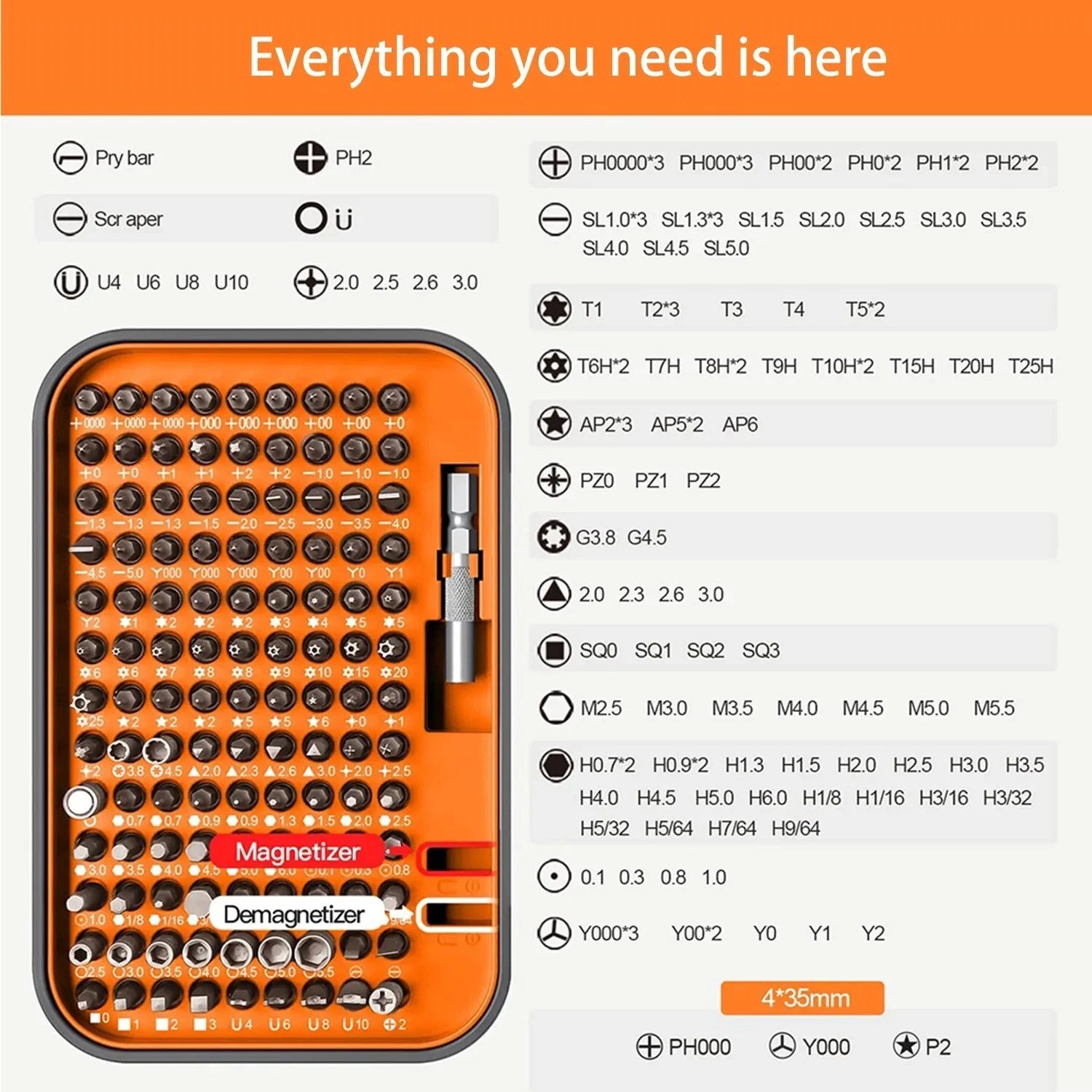 Screwdriver Set Magnetic Torx Phillips Screw Bit Kit
