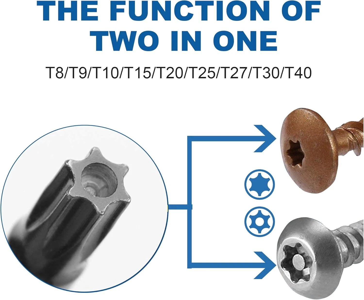 13-Piece Magnetic Torx Screwdrivers Set, Security Tamper Proof, T4、T5、T6、T7、T8、T