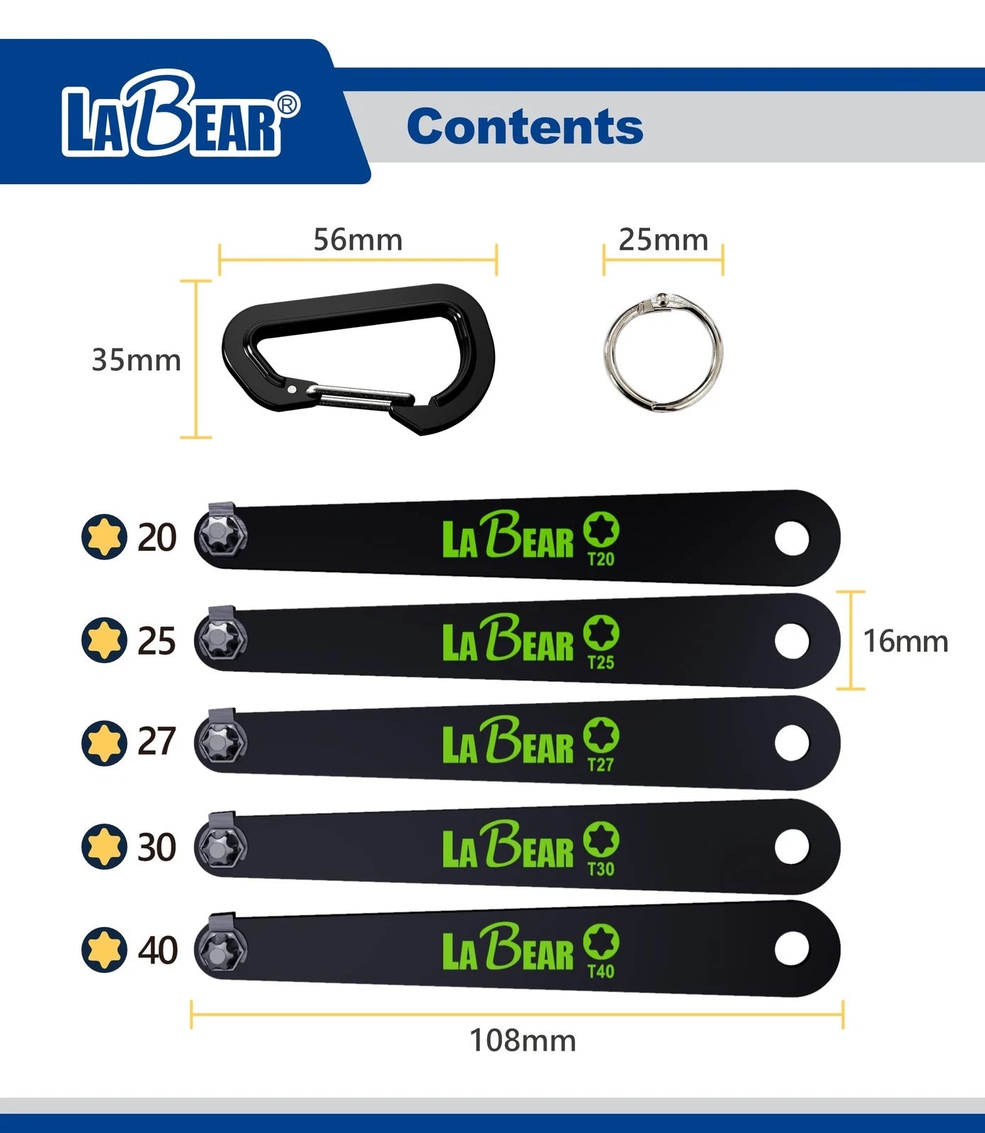 LABEAR- Low profile torx set Low profile torx TORX 5-Piece Ultra Low Profile ...
