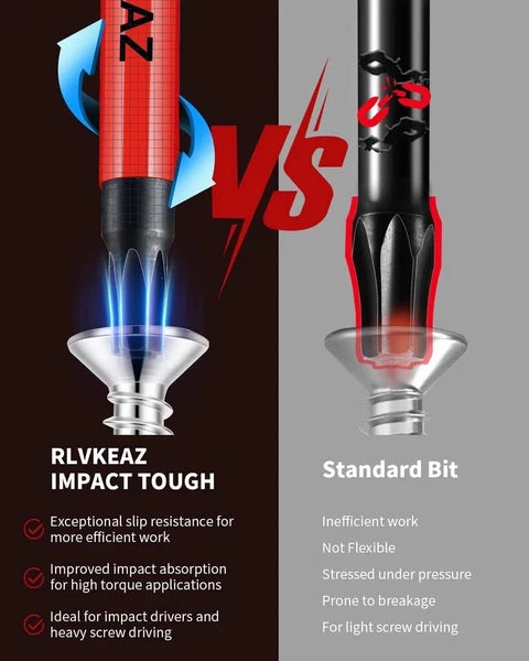 12-Piece Impact Security Torx Bit Set (T5-T40), 3-Inch Long S2 Steel USA*