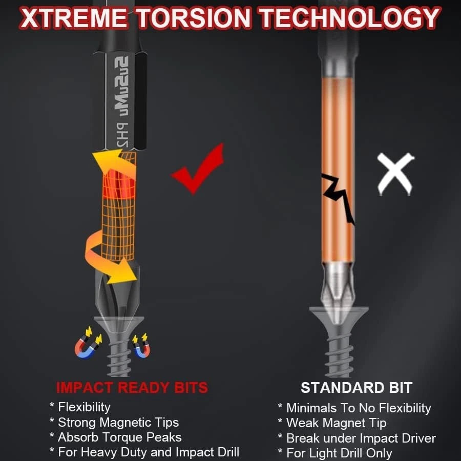 Precision Magnetic Phillips Bit Set - 4-Inch, High Torque with Storage Case