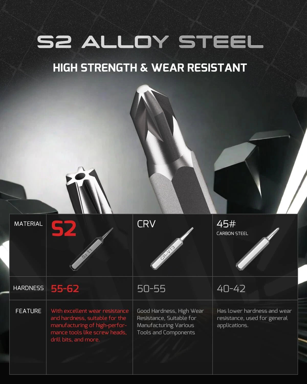 128 in 1 Electronics Precision Screwdriver Set, Professional Magnetic Repair ...