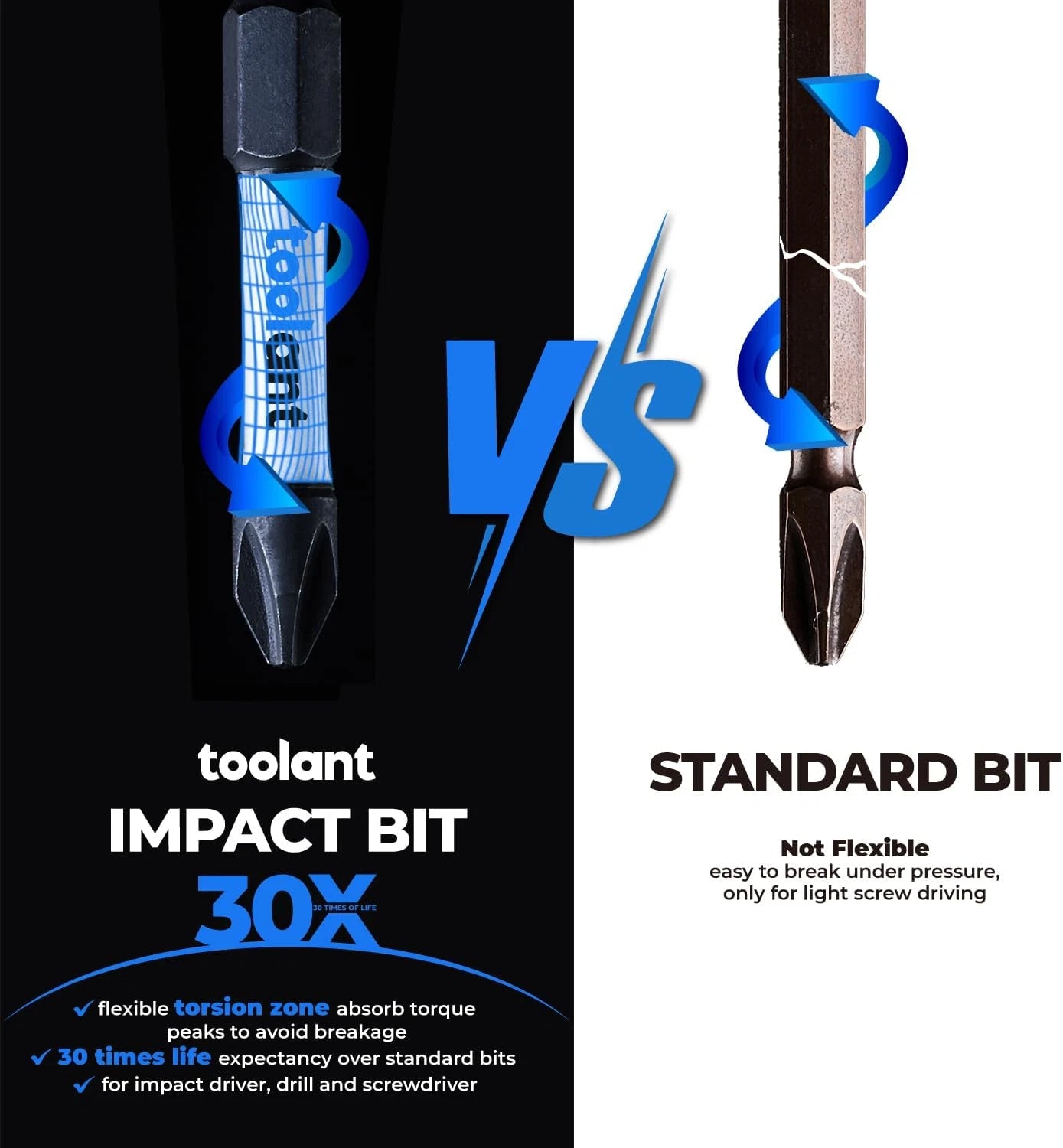 6 Inch Long Phillips Bit#2 Magnetic anti Slip Impact Screwdriver Bits Set,10Pcs