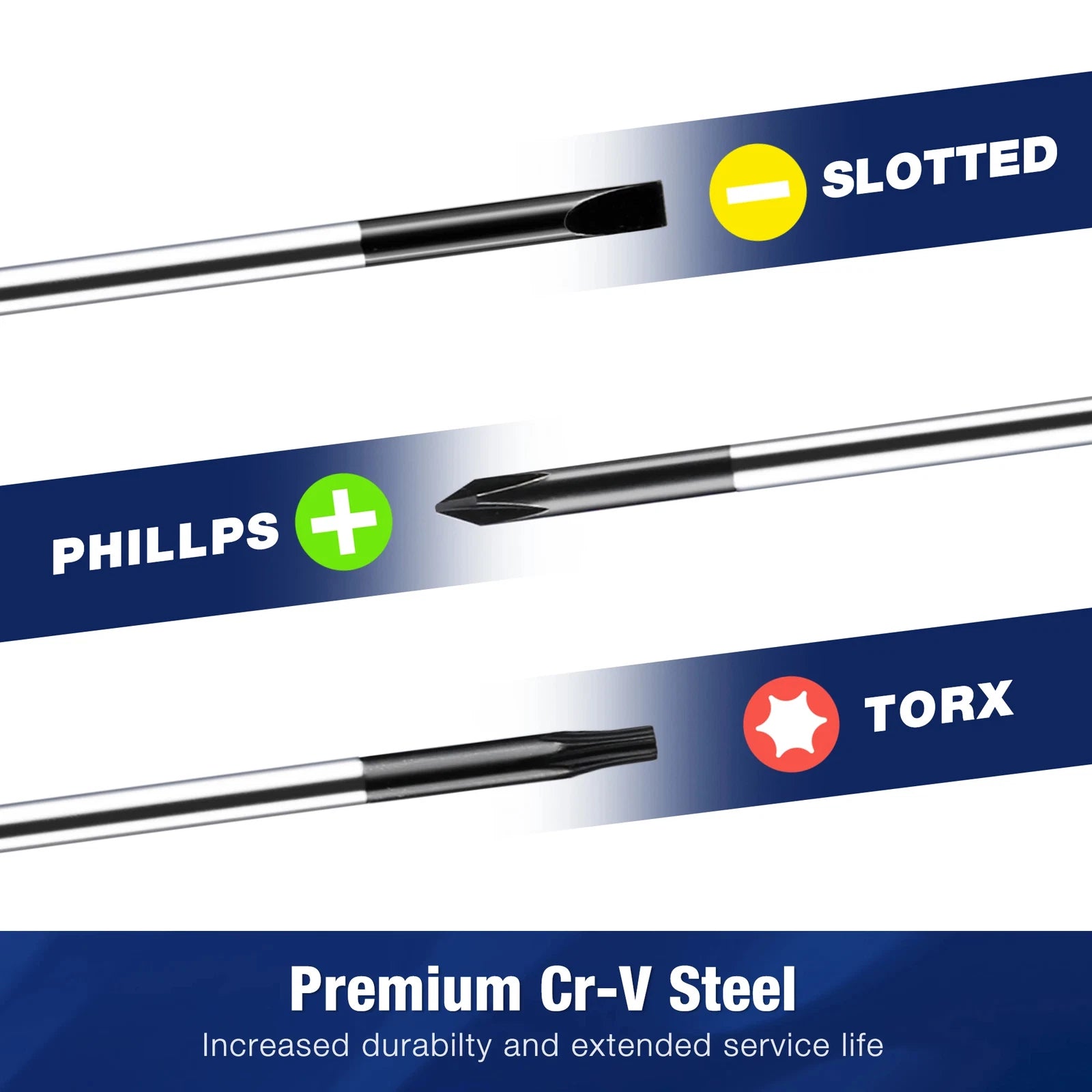 10-Piece Precision Screwdriver Set with Case, Phillips, Magnetic Screwdriver