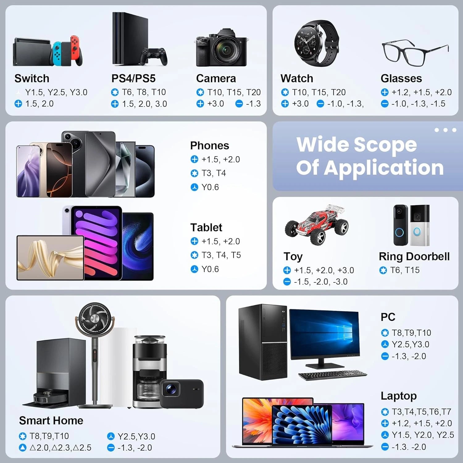 JOREST 152 in 1 Precision Screwdriver Set, Tool Gifts for Men, Colorful