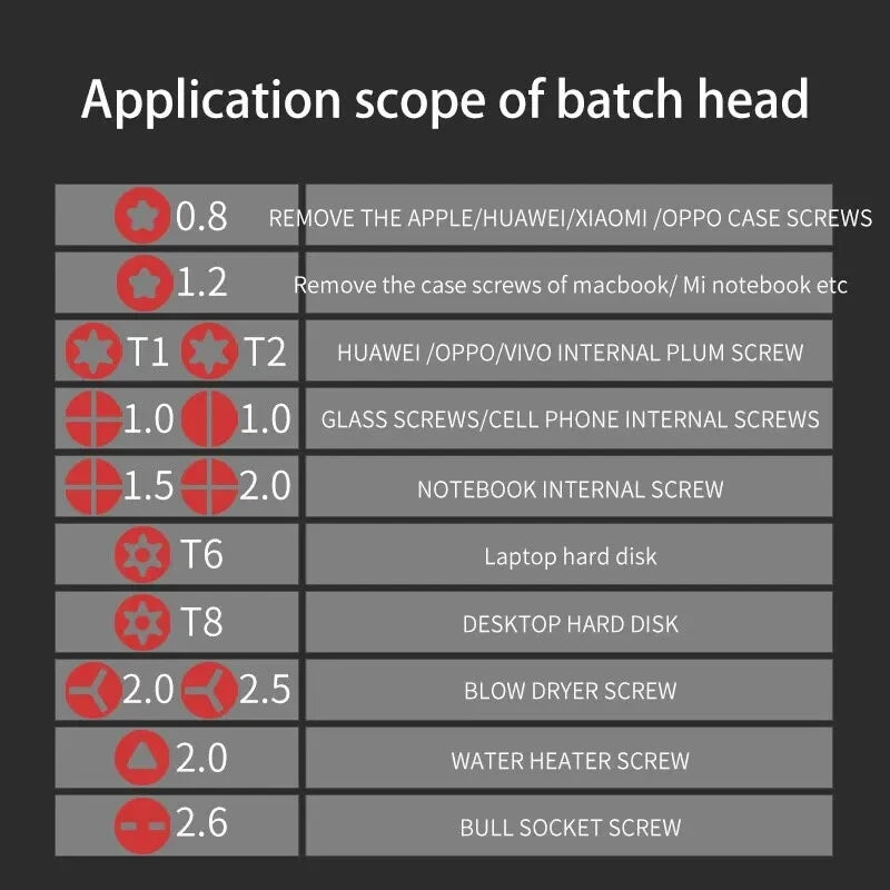 Screwdriver Kit 8/30/40/44 Precision Magnetic Bits Dismountable Screw Driver Set