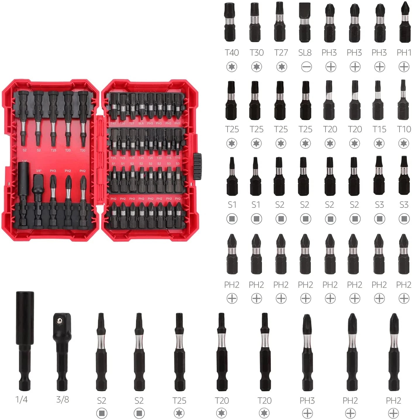 Amazon Basics 42-Piece Impact Screwdriver Bit Set Phillips, Slotted and Torx, On