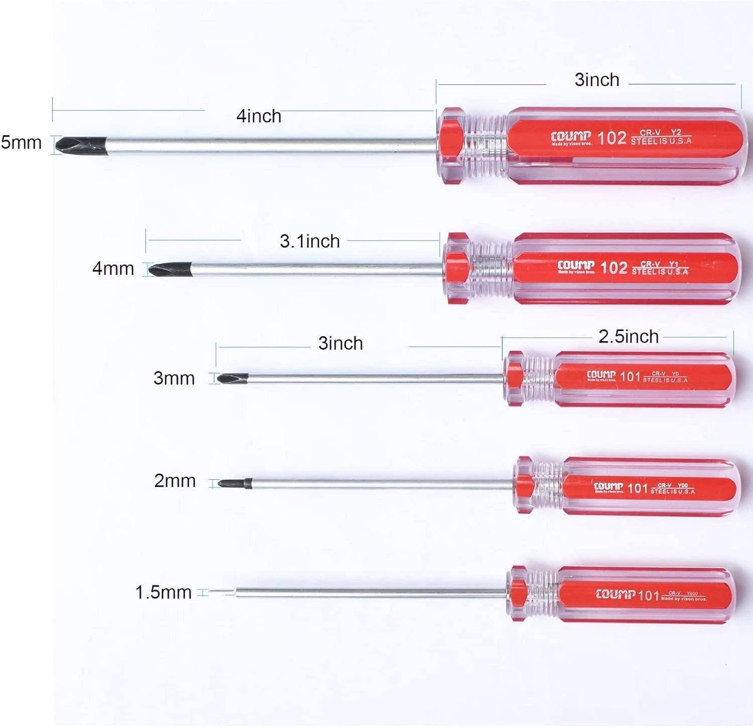 Triwing Screwdriver Set, 5 Sizes (1.5mm–5mm), Y-Shaped, Magnetic Tip, 5-in-1 Kit