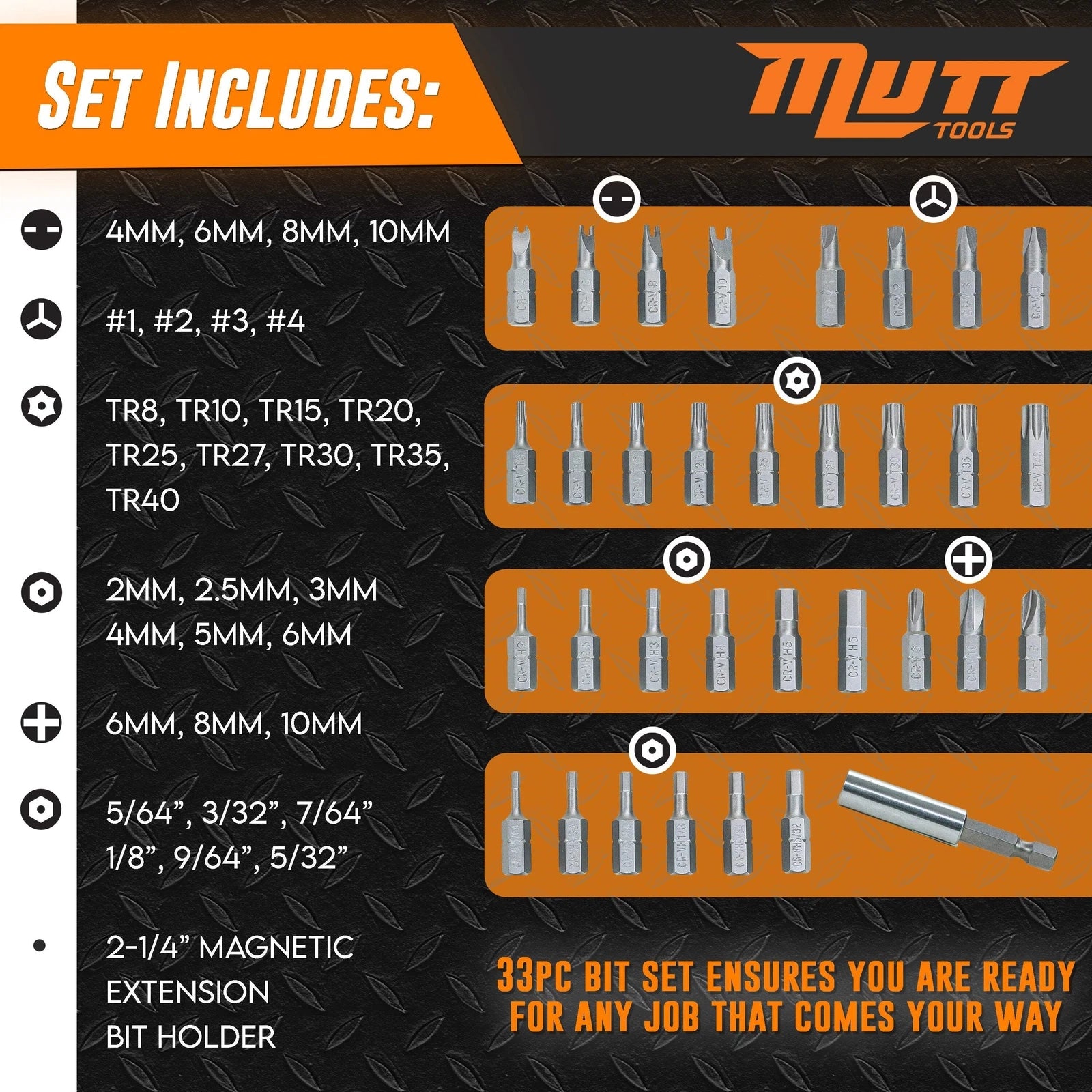 33pc Security Bit Set – Includes Security Torx, Metric and SAE Hex, Torq, Spanne