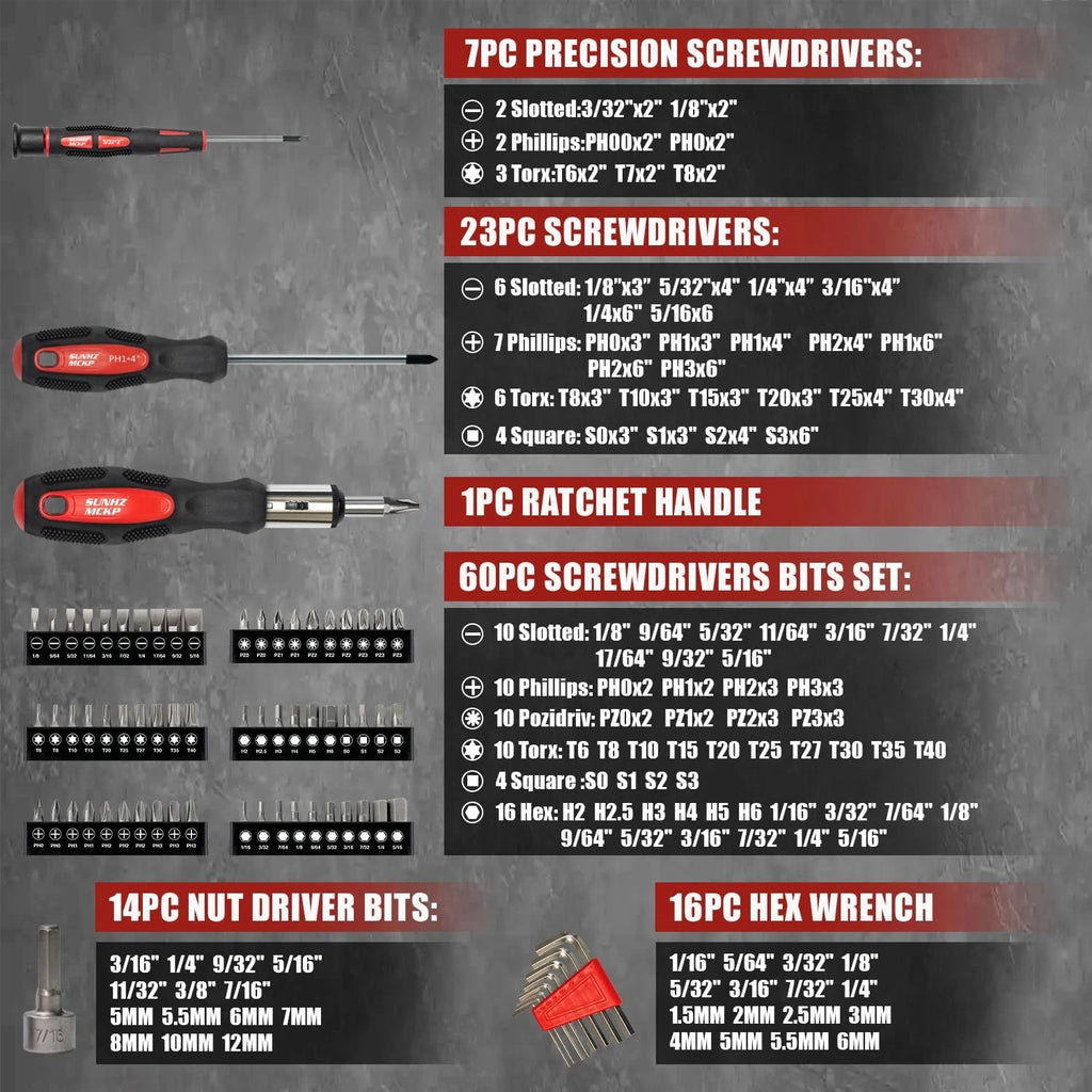 SUNHZMCKP 124-Piece Magnetic Screwdriver Set, Includes Slotted, Phillips, Pozidr
