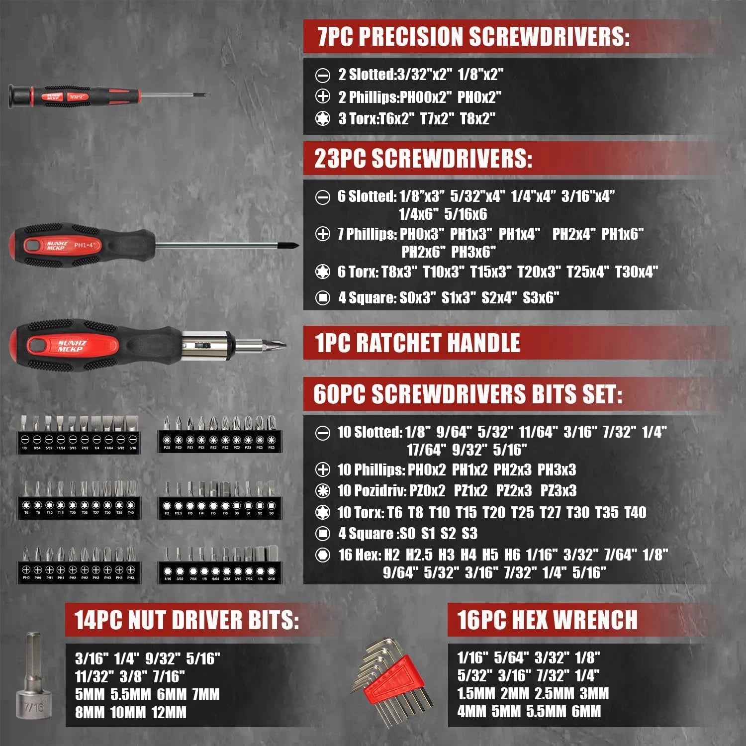 SUNHZMCKP 124-Piece Magnetic Screwdriver Set, Includes Slotted, Phillips, Pozidr