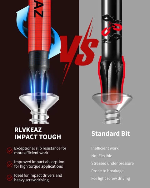 12-Piece Impact Security Torx Bit Set (T5-T40), 3-Inch Long S2 Steel...